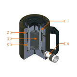 30 T - ESA Series - Single-Acting, Aluminum-Eagle Pro