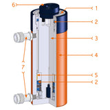 95 T - ED Series - Double Acting, General Purpose-Eagle Pro