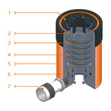 60 T - ESH Series - Single Acting, Hollow Piston-Eagle Pro